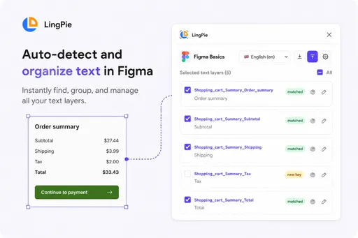 LingPie Figma plugin