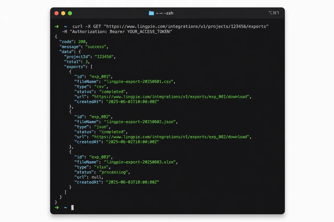 Call the Integration REST API