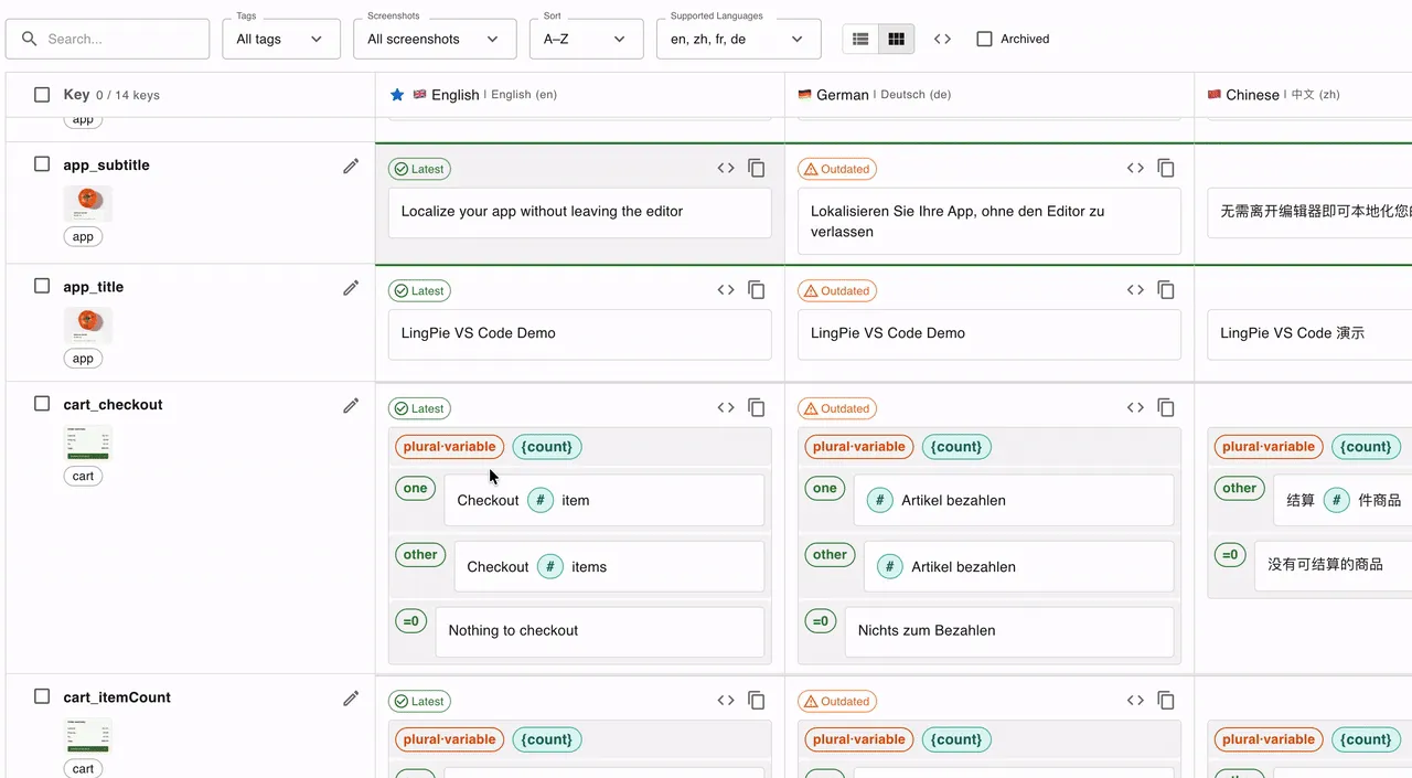 Translation workspace